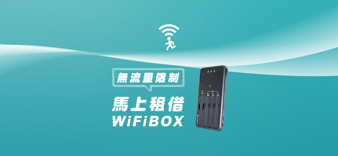 富邦信用卡 全卡別優惠